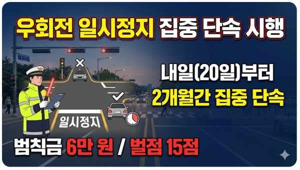 우회전 일시정지 집중 단속, 내일(20일)부터 2개월간 시행... 범칙금 6만 원·벌점 15점