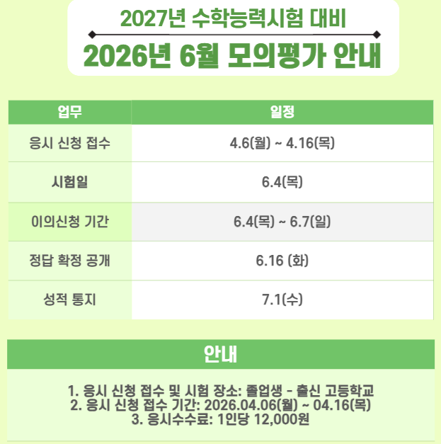 2026년 6월 모의평가 시험일, 접수기간, 접수방법 총정리