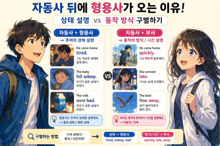 [자동사][1,2형식]🌿 자동사+형용사 vs 자동사+부사 구조 이해하기 : 네이버 블로그