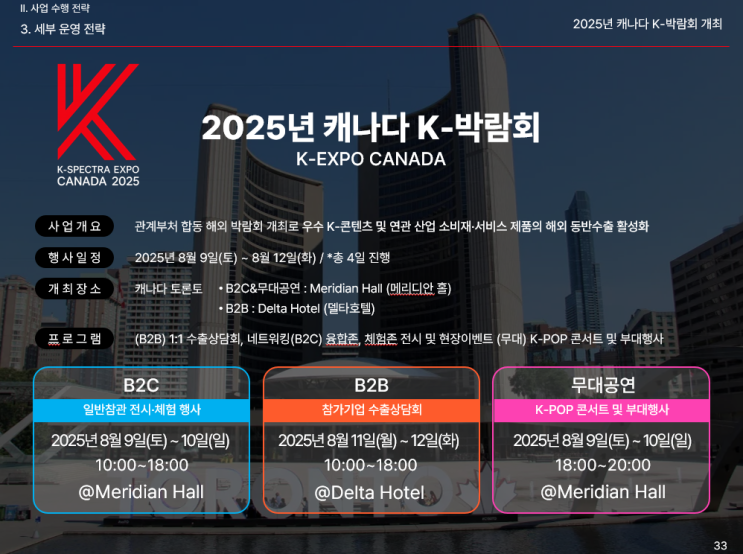377 2025 CANADA K-EXPO 허니콤보드 전시부스 제작설치 2탄 : 네이버 블로그