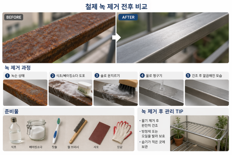 철제 녹 제거 방법 총정리