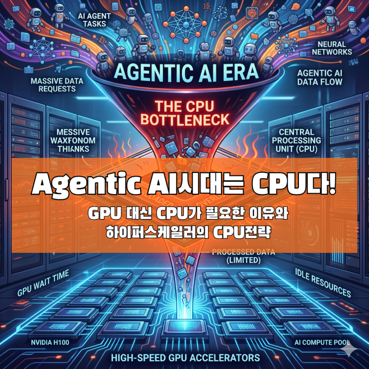 Agentic AI : GPU에서 CPU 병목현상 ARM, Intel, AMD, Nvidia, 하이퍼스케일러 CPU : 네이버 블로그