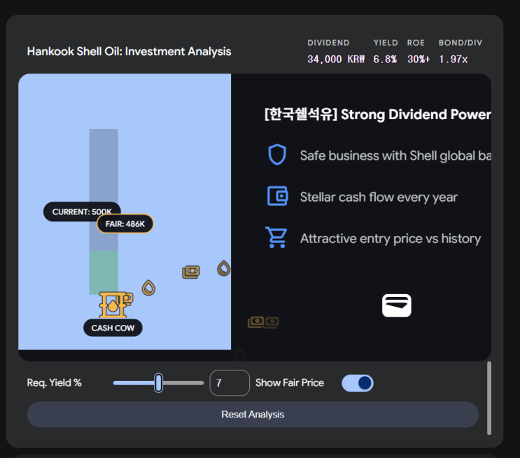 한국쉘석유(Hankook Shell Oil) 적정 주가 분석 @2026-04-24 : 네이버 블로그