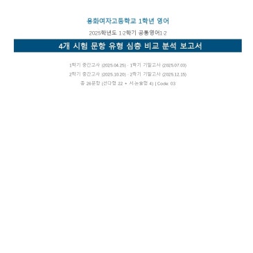 용화여고, 내신 대비는 어떻게 했을까요? RSS 대표 이미지