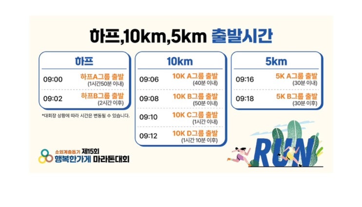 제 15회 행복한가게 마라톤대회 월드컵경기장 5K 참가후기 ( feat. 마포구청 삽겸살 흑심 )
