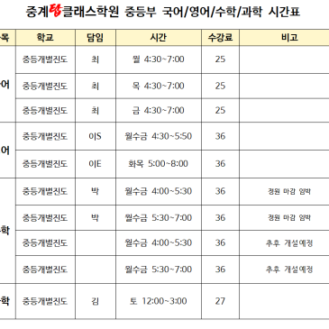 [중계동 중등부, 고등부 국어, 영어, 수학, 과학 최적화학원] 2026년 중간고사이후 중등부 고등부 전체 시간표, 개별진도 맞춤수업에 최대정원 5명으로 진행. RSS 대표 이미지