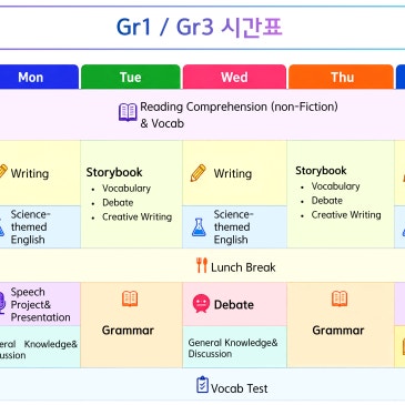 잘하는 아이들을 더 잘하게 만드는 유학생 영어 여름방학특강 _ Gr1 Gr3 시간표 RSS 대표 이미지
