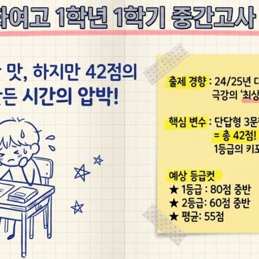 2026 용화여고1 수학 중간고사 정밀 리포트 - 학교 프린트 연계율과 기말 전략 RSS 대표 이미지