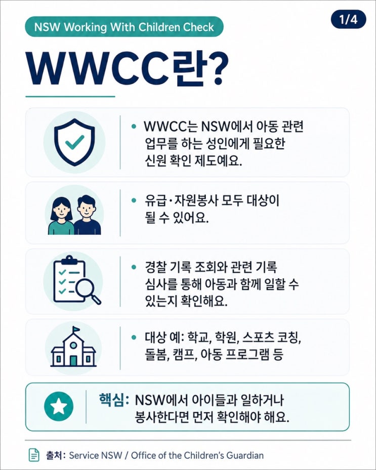 [시드니] WWCC 신청하기 : 네이버 블로그