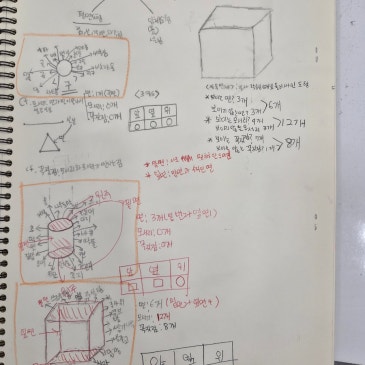 [중계동 수학]입체도형, 머리로만 그리나요?손으로 만지고 눈으로 확인하는 '아이브레인' 감각 기하수업! RSS 대표 이미지