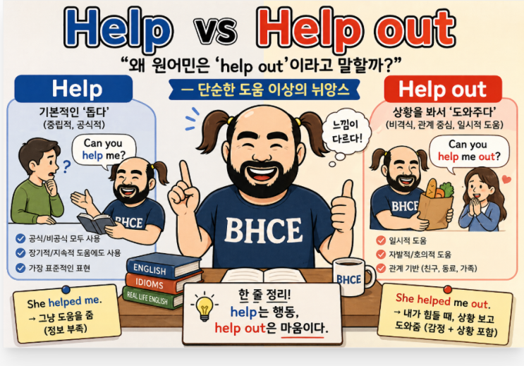 [BHCE 영어] 'help vs help out' “왜 원어민은 ‘help out’이라고 말할까?” : 네이버 블로그