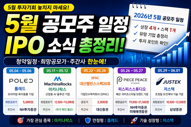5월 공모주 일정 IPO 소식 총정리 (청약일정·공모가·주관사까지) : 네이버 블로그