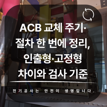 ACB 교체 주기·절차 한 번에 정리, 인출형·고정형 차이와 검사 기준