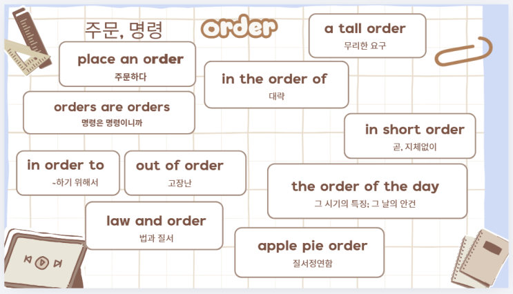 order주문하다만 알아? out of order; orderly; in short order; in the order of ...
