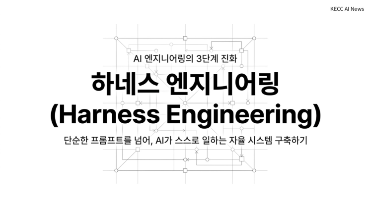 Harness_Engineering_KECC AI 자료 : 네이버 블로그