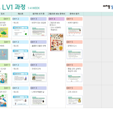 [★대치동 날개 필독★] 콘텐츠 로드맵 초등 저학년 레벨1과정 RSS 대표 이미지