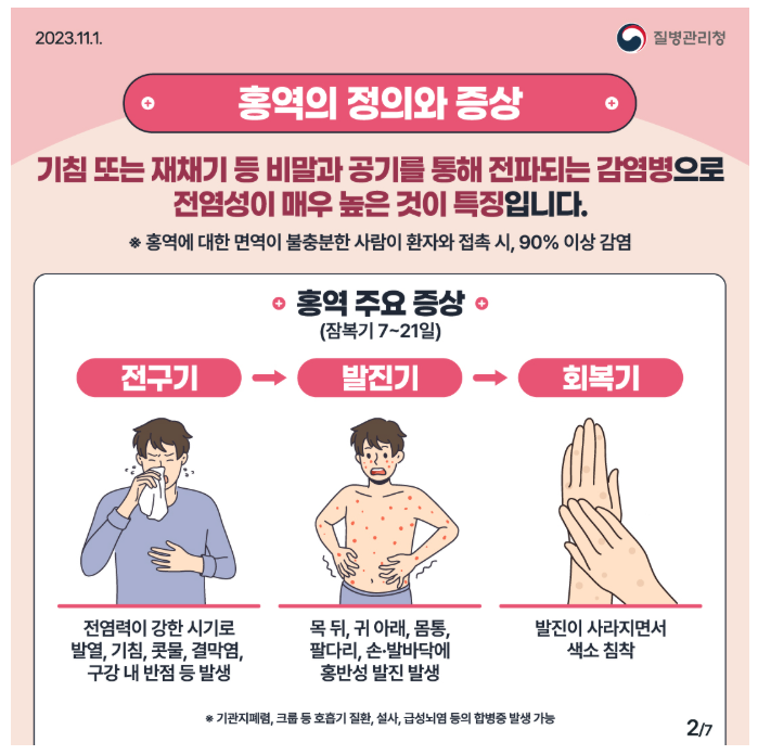 노원 엠엠알 접종 홍역 접종 풍진 접종 일본 유행 외제 : 네이버 블로그