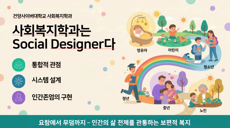 Department of Social Welfare] I am a social designer.사회복지학과 : 네이버 블로그