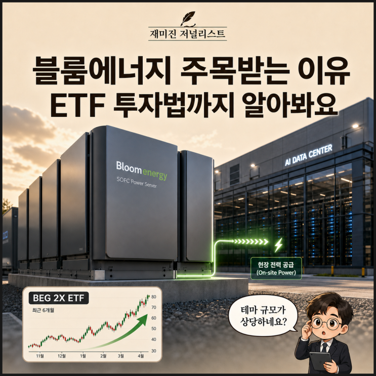 블룸에너지 주가 전망, AI 전력난과 BEG ETF 투자법 : 네이버 블로그
