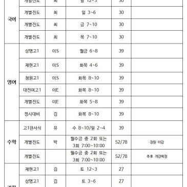 [중계동 영어, 수학학원] 자운고 1 영어 내신대비 반 개설 및 고등 수학 1학년 판서식 수업 개강 안내 RSS 대표 이미지