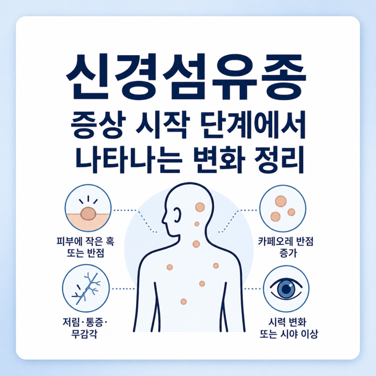 신경섬유종 증상 시작 단계에서 나타나는 변화 정리 : 네이버 블로그
