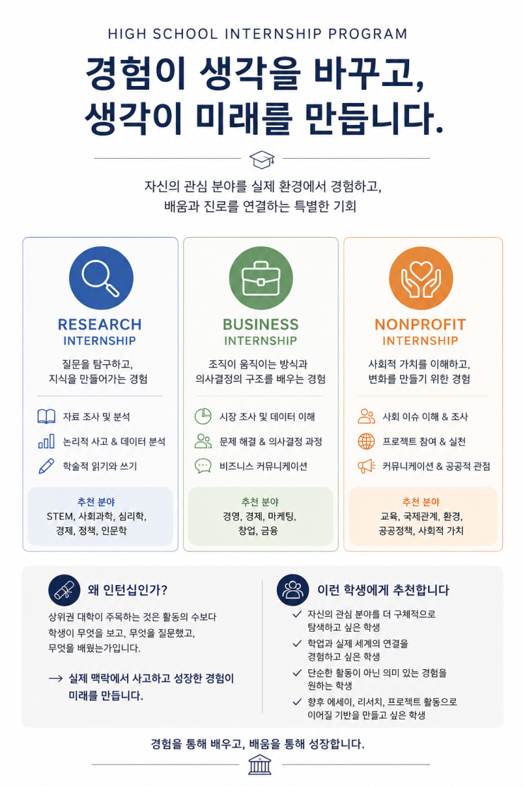 High School Internship Program : 네이버 블로그