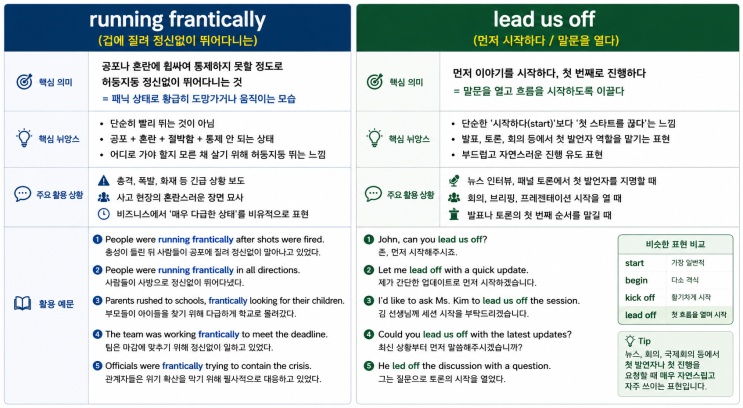 뉴스에 자주 나오는 running frantically와 lead us off의 의미와 활용 : 네이버 블로그