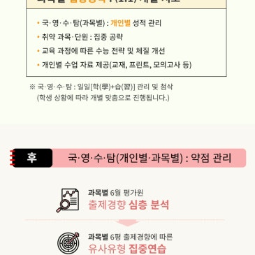 [대치비상에듀]6월 평가원 관리반 RSS 대표 이미지
