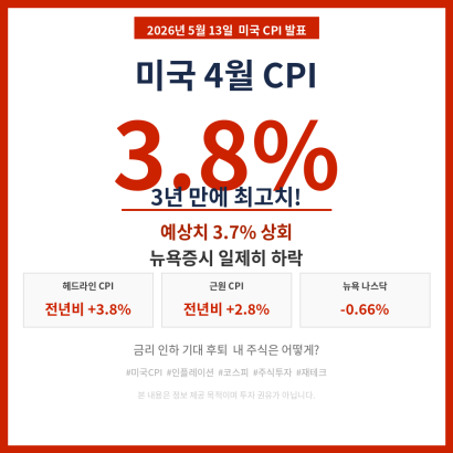 미국 4월 CPI 3.8% 3년 만에 최고! 내 주식은 어떻게 되나?2026년 5월 13일 수요일 주식 초보자 완벽 정리 ...