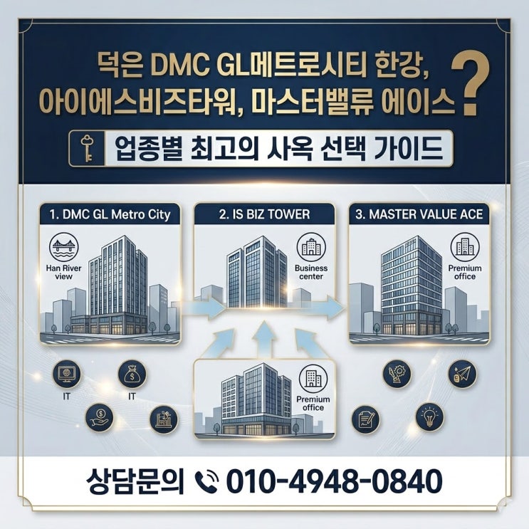 덕은 DMC GL메트로시티 한강, 아이에스비즈타워, 마스터밸류 에이스? 업종별 최고의 사옥 선택 가이드 : 네이버 블로그