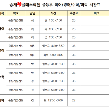 [중계동 수학학원] 중등부 고등부 수학 개별진도 정원 5명, 추가 개강 확정안내 RSS 대표 이미지