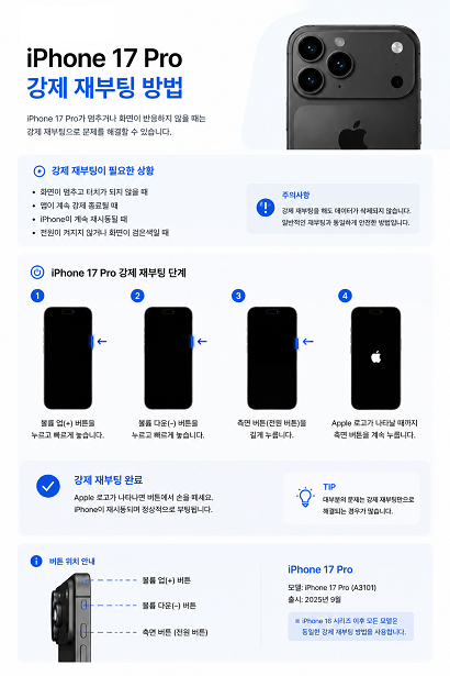 아이폰17프로맥스17프로17강제 재부팅부터 DFU모드 초기화까지 완벽정리