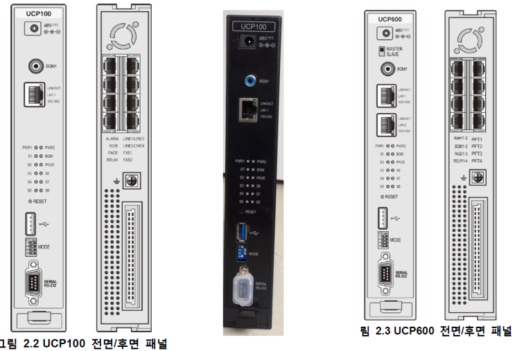 UCP 키폰 시스템 UCP100, UCP600 : 네이버 블로그