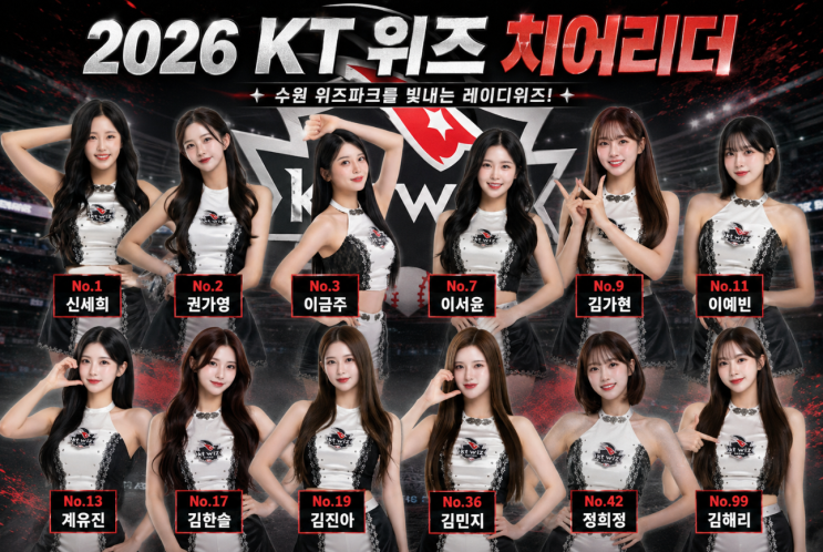 야구 보러 갔다 응원석만 봤다… 2026 KT위즈 치어리더 라인업 완벽 정리