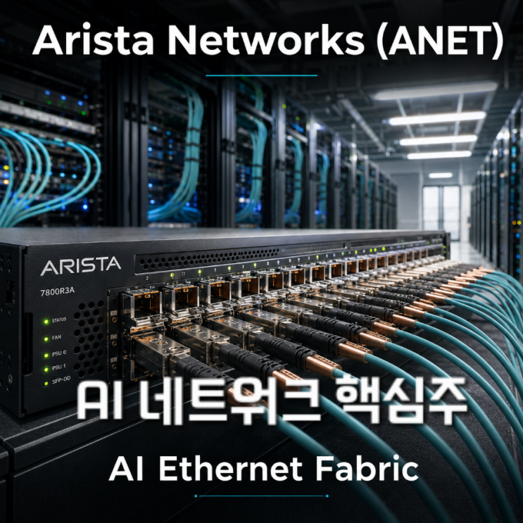 아리스타 네트웍스(ANET) 전망, AI 이더넷 네트워크 수혜 : 네이버 블로그