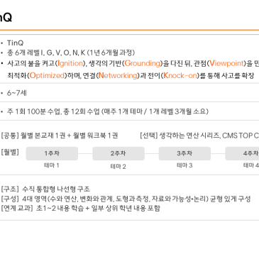 [CMS 대치사고력] 6세 AI 시대형 사고력의 시작: CMS ‘TinQ’ 개강 안내 RSS 대표 이미지