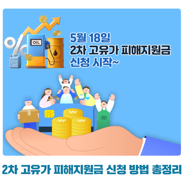 지원금 신청과 이의신청 관련 안내 이미지