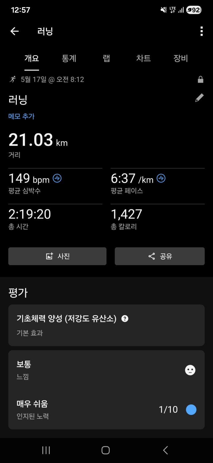 2026 식품안전마라톤 후기(하프)