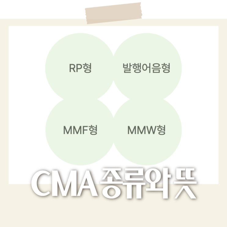 CMA 종류 비교, RP형 발행어음형 MMF형 MMW형 차이와 특징 정리 : 네이버 블로그