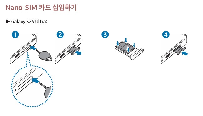 갤럭시 S26유심 넣다가 식겁했어요ㅠㅠeSIM까지 직접 해보니…