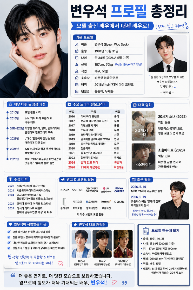 변우석 프로필 정리