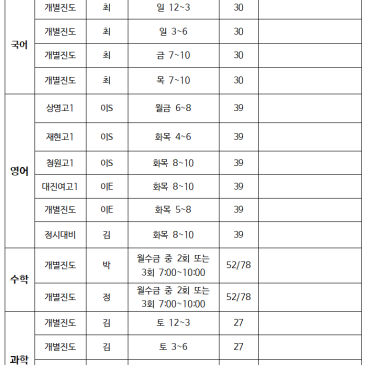 [중계동 수학학원] 중계동 고등부 소수정예 기말고사 대비 시작합니다. RSS 대표 이미지