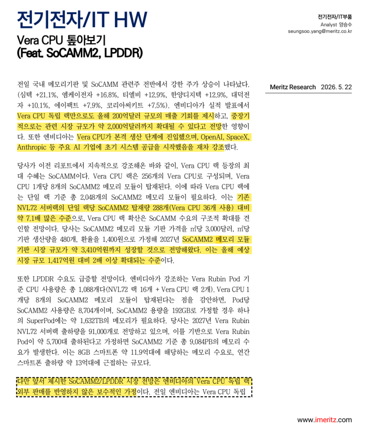LPDDR_SoCAMM2 (Pod, Vera CPU랙, 휴머노이드) : 네이버 블로그