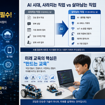 목동코당학원, 꼭 하면 좋은 코딩공부.....