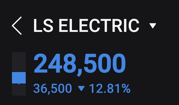 LS Electric 폭락 이유 : 네이버 블로그