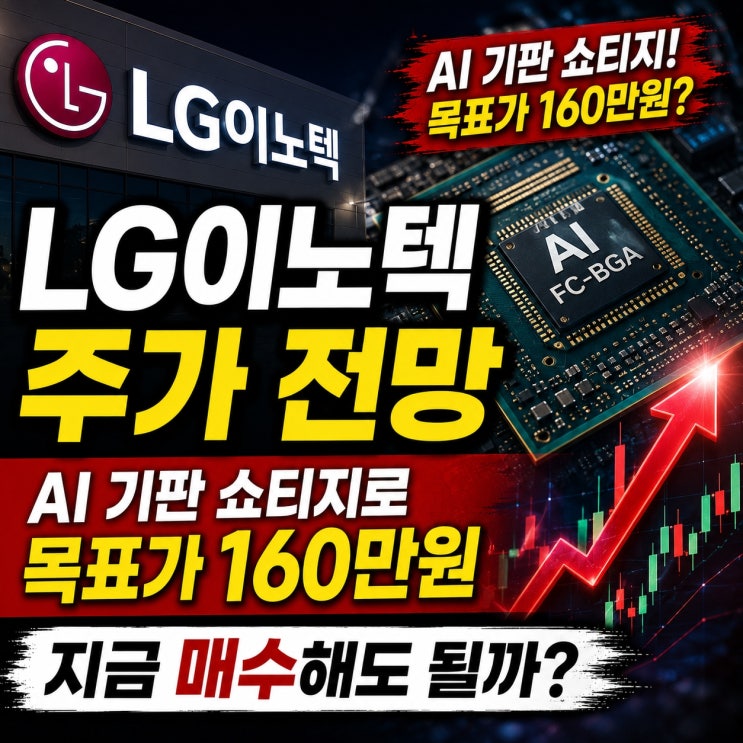 LG이노텍 주가 전망 | AI 기판 쇼티지로 목표가 160만원, 지금 매수해도 될까? : 네이버 블로그