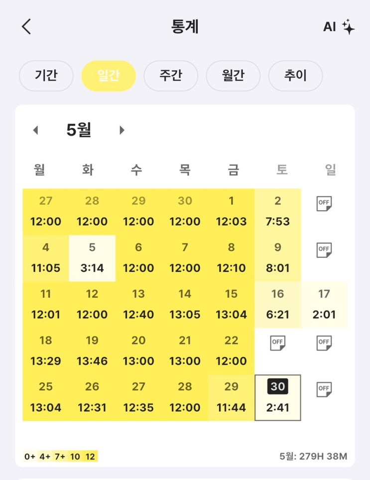 두문자 야-호 ! : 네이버 블로그