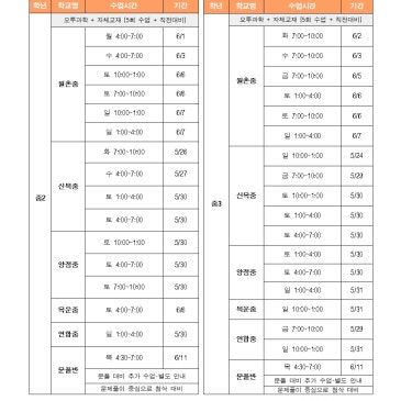 2026년 1학기 기말고사 ( 중학생 ) RSS 대표 이미지