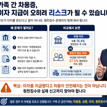 가족 간 차용증, 정말 증여세를 피할 수 있을까?