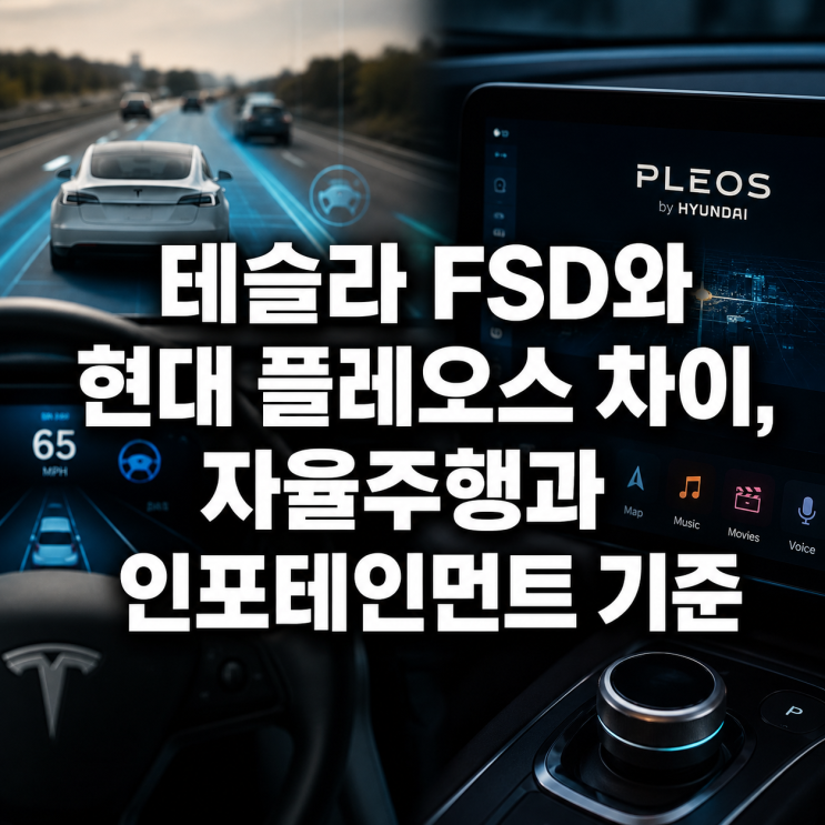 테슬라 FSD와 현대 플레오스 차이, 자율주행과 인포테인먼트 기준 : 네이버 블로그